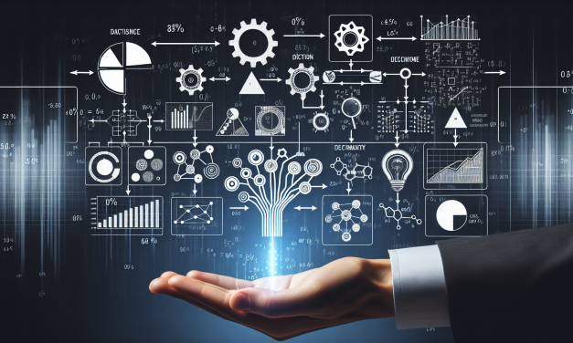 Mastering Decision Making with Statistical Process Control Techniques