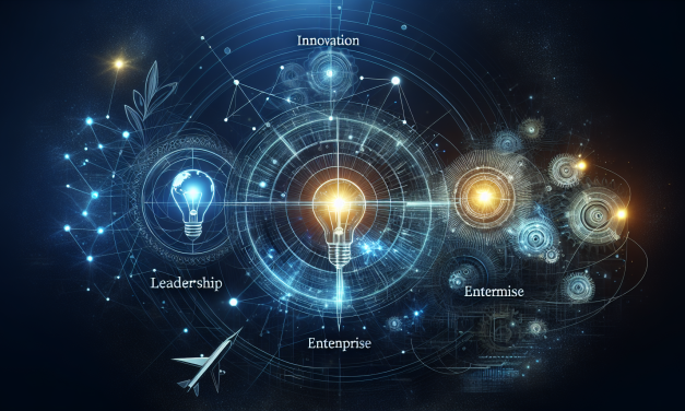 Harnessing Leadership, Innovation, and Enterprise Skills for Future Success